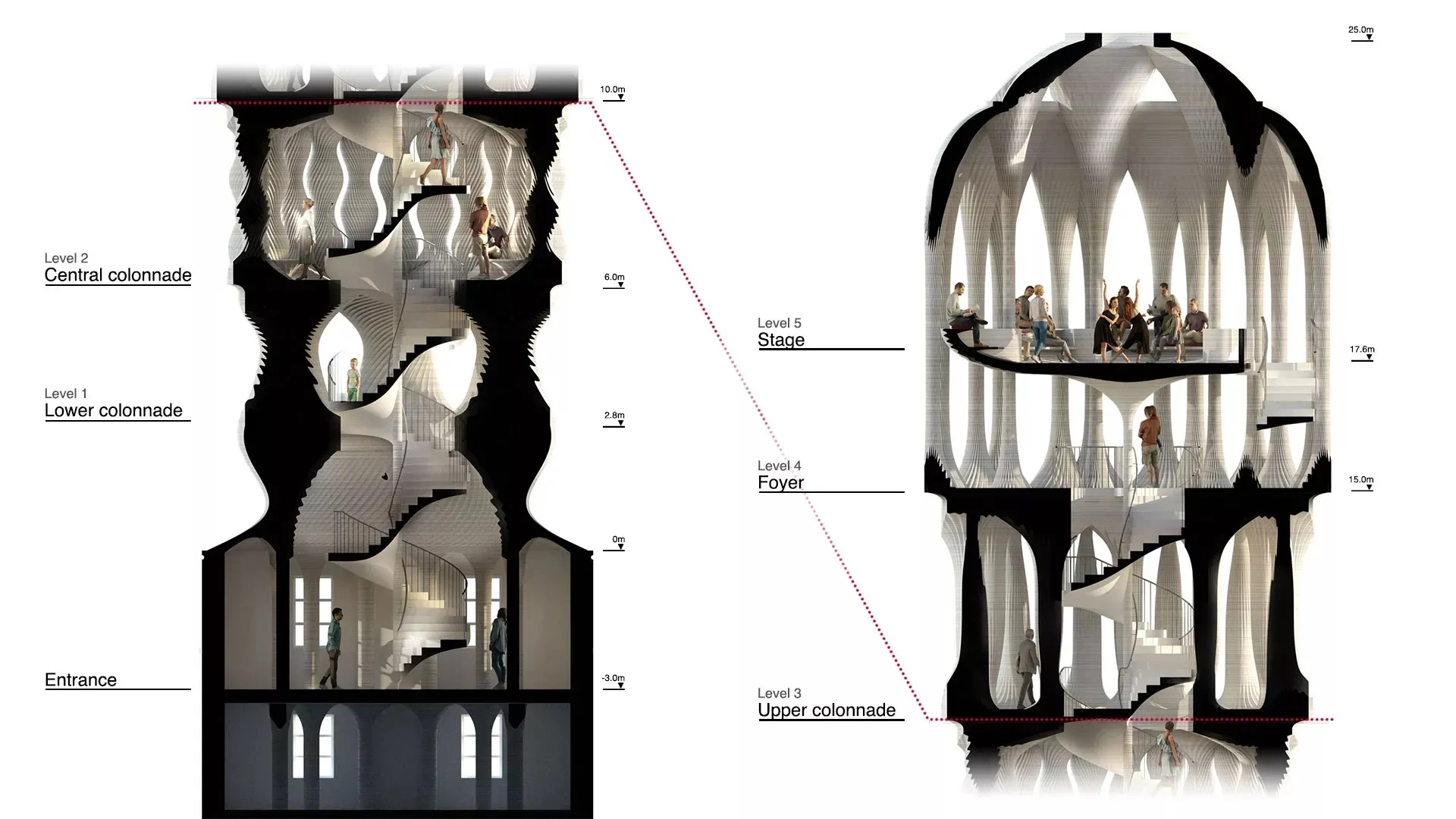 Image of the White Tower